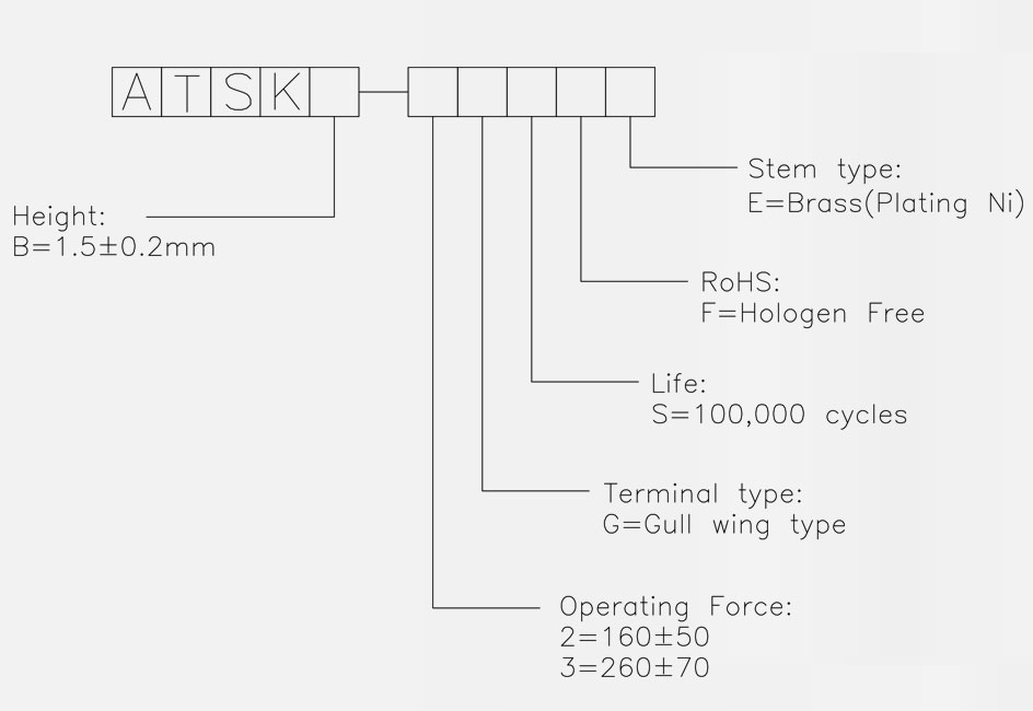 ATSK-order.jpg